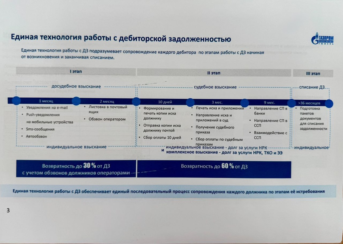    Нягань может стать пилотным муниципалитетом для апробации программного продукта работы с должниками