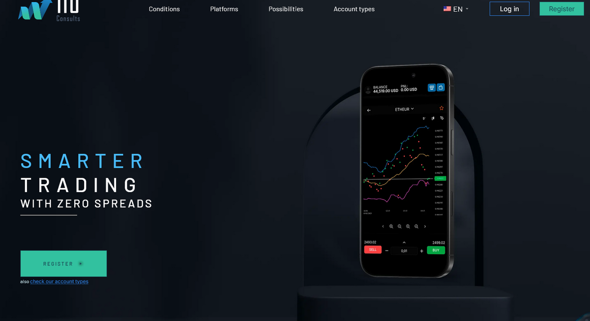 ITO Consults отзывы – реальный опыт клиентов и проверка проекта