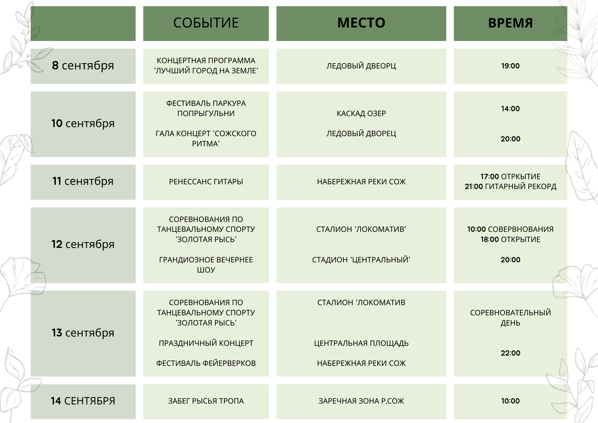Программа ко Дню города Гомеля 2025