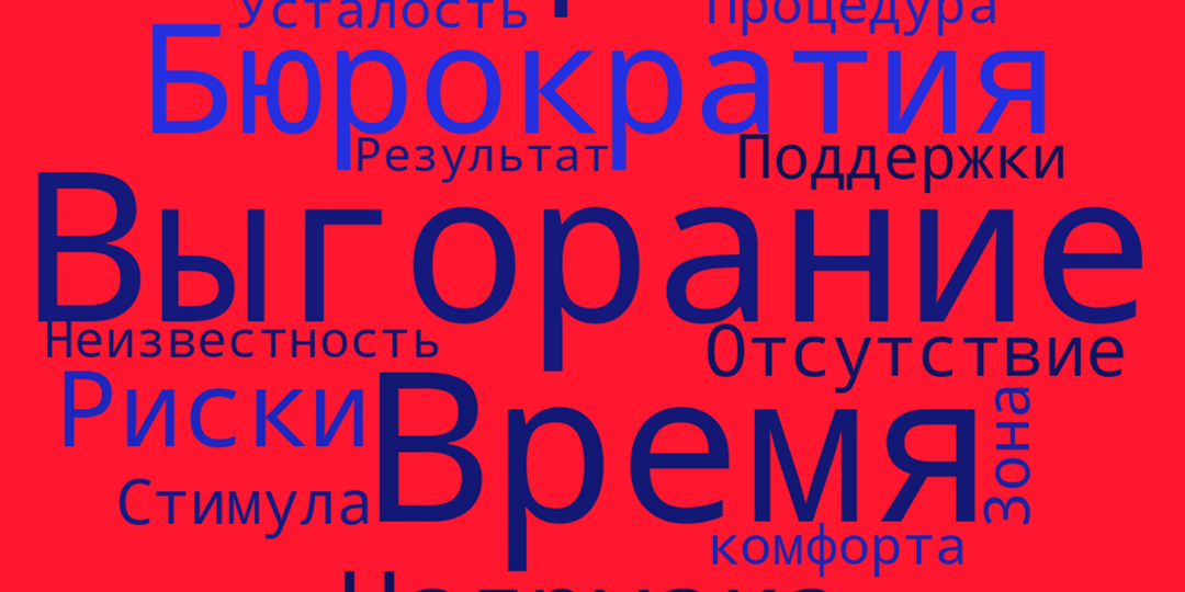 🔥 Конкурс педагогического мастерства: паника или план? Мой чек-лист на 100+ тысяч