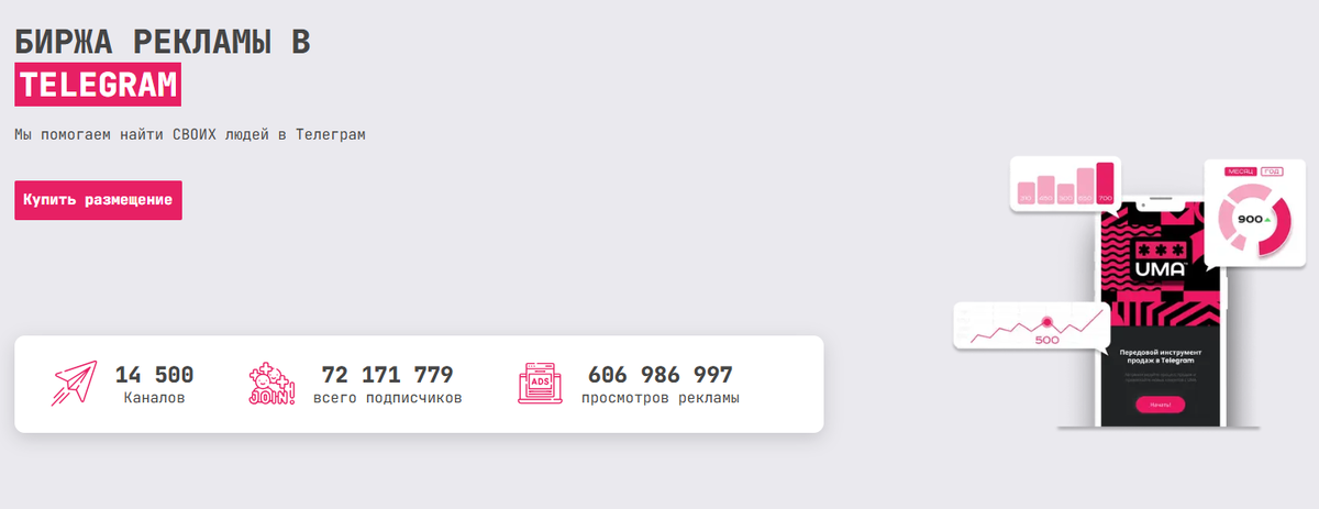  Каталог каналов на бирже рекламы для рекламы в Телеграм