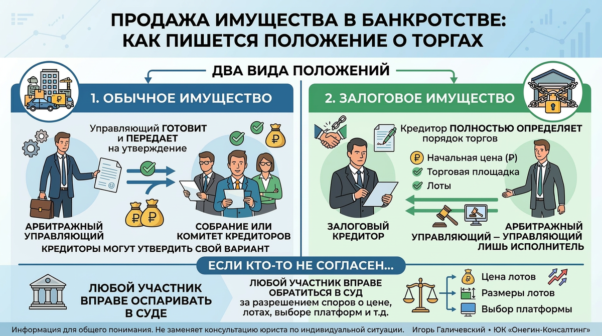 Инфографика