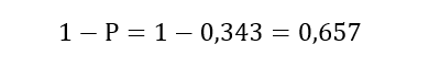 Вероятность того, что хотя бы одна лампа не перегорит