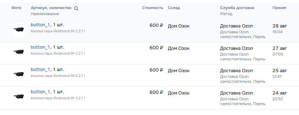 Это конечно не авито, но спрос тоже есть на это