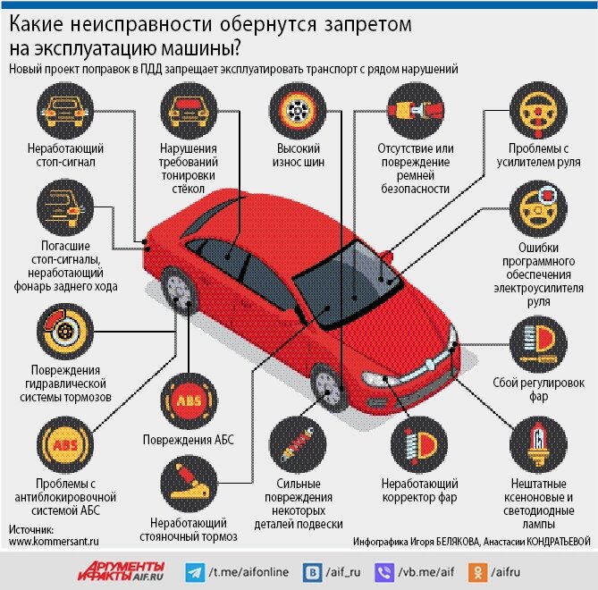    Нажмите для увеличения