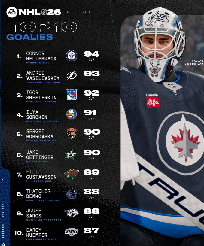 чемпионат.ком