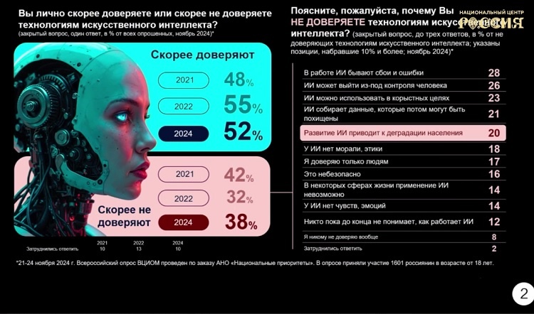   На фото стоп-кадр видеоматериала ТГ-канала НЦ "Россия" Редактор