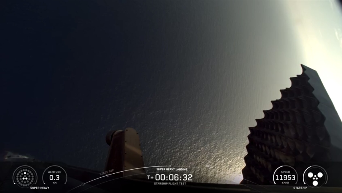 Заклинивший руль — рули должны быть в горизонтальном положении после включения двигателей.