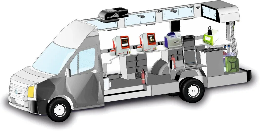 ​Как легально переоборудовать фургон в передвижную лабораторию