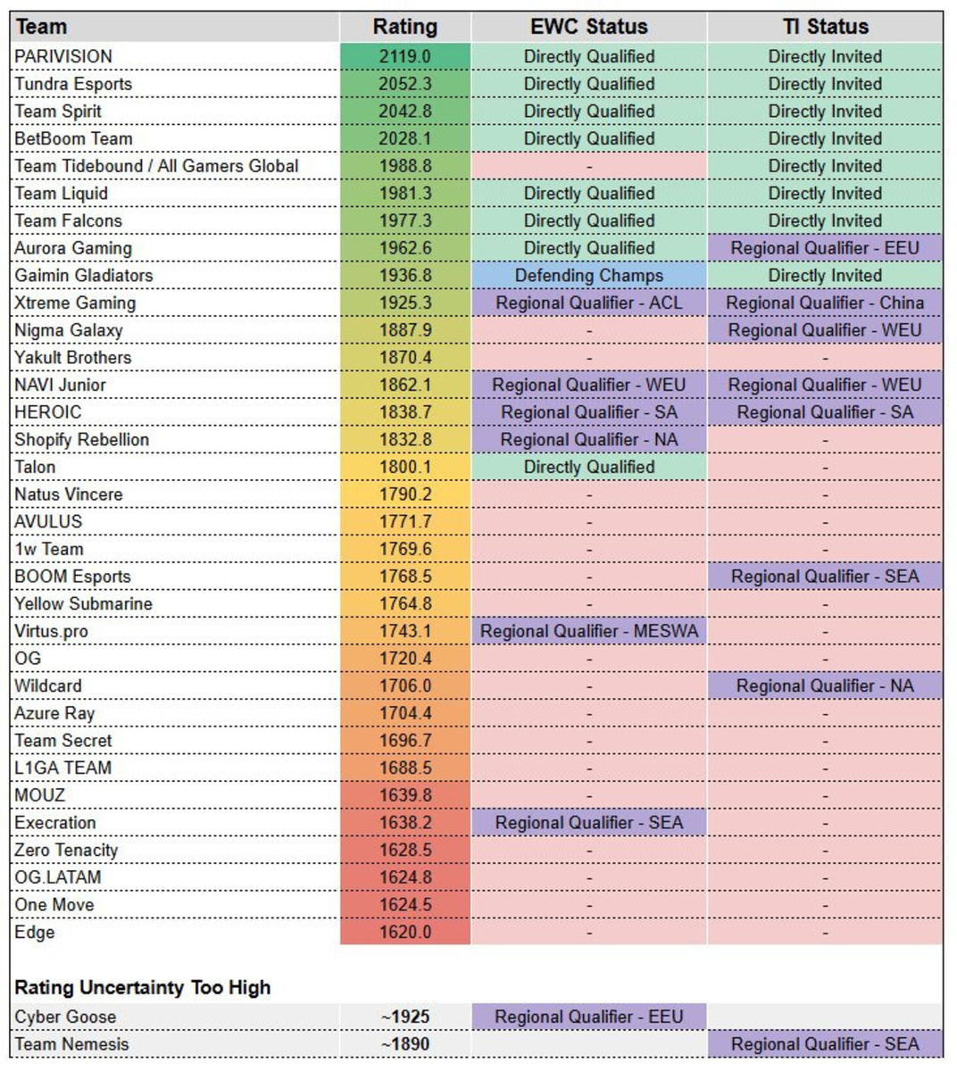 Фото: соцсети Noxville