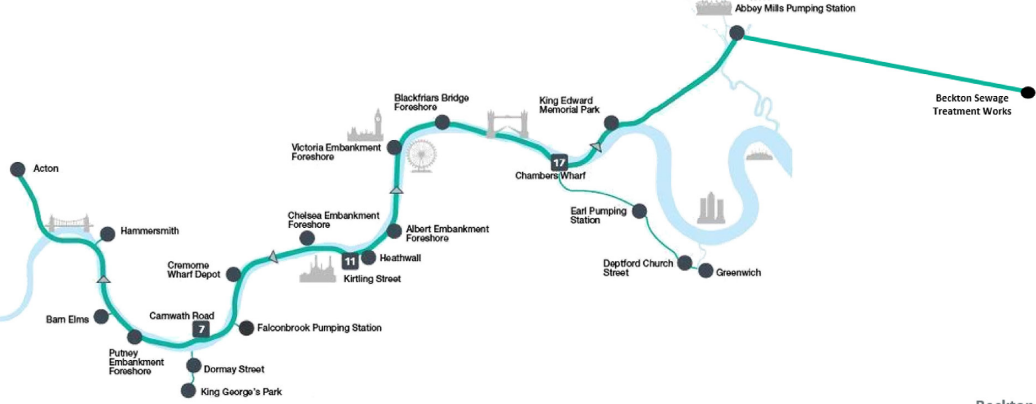 Карта проекта
