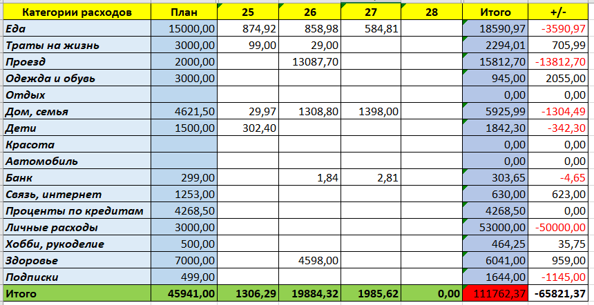 срикн автора