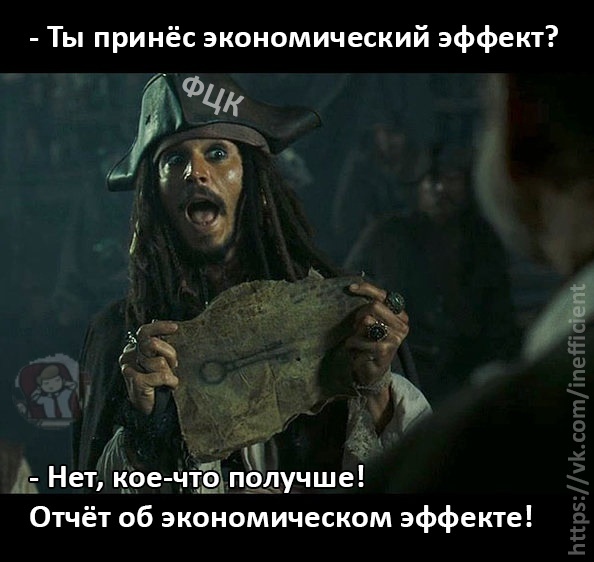 Источник: Неэффективный менеджер / Бережливое производство