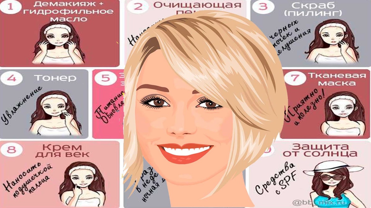  Правильный ежедневный  уход за кожей лица.