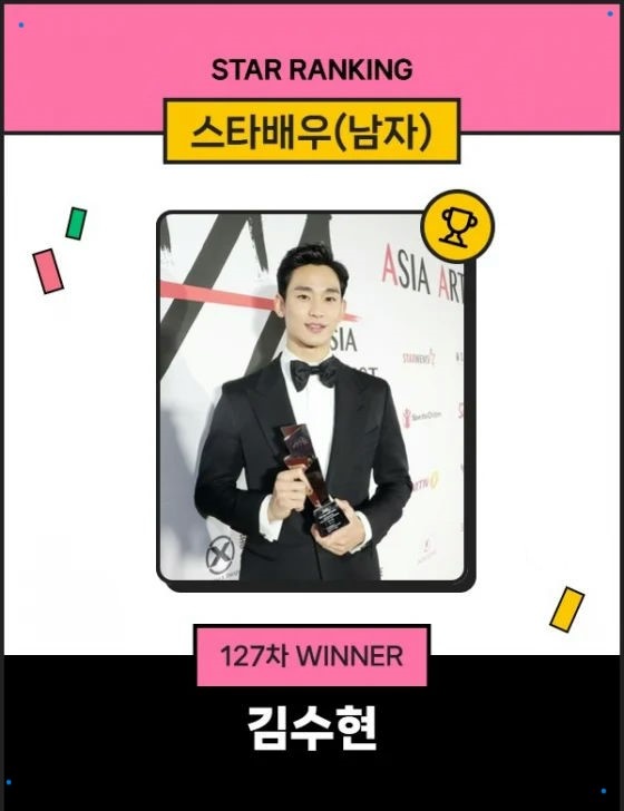 Снимок с экрана монитора.