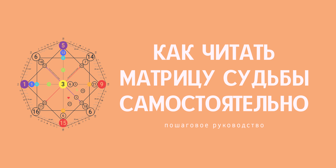 Как читать Матрицу Судьбы самостоятельно: пошаговое руководство