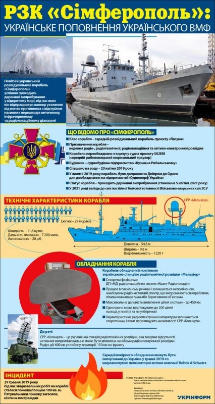    Украинцы очень гордились своим кораблем. Он был лучшим в их куцем флоте.