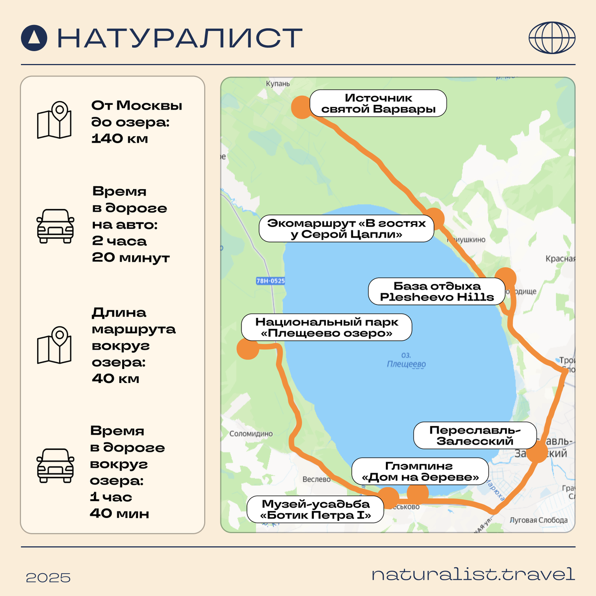 Источник: Naturalist.Travel