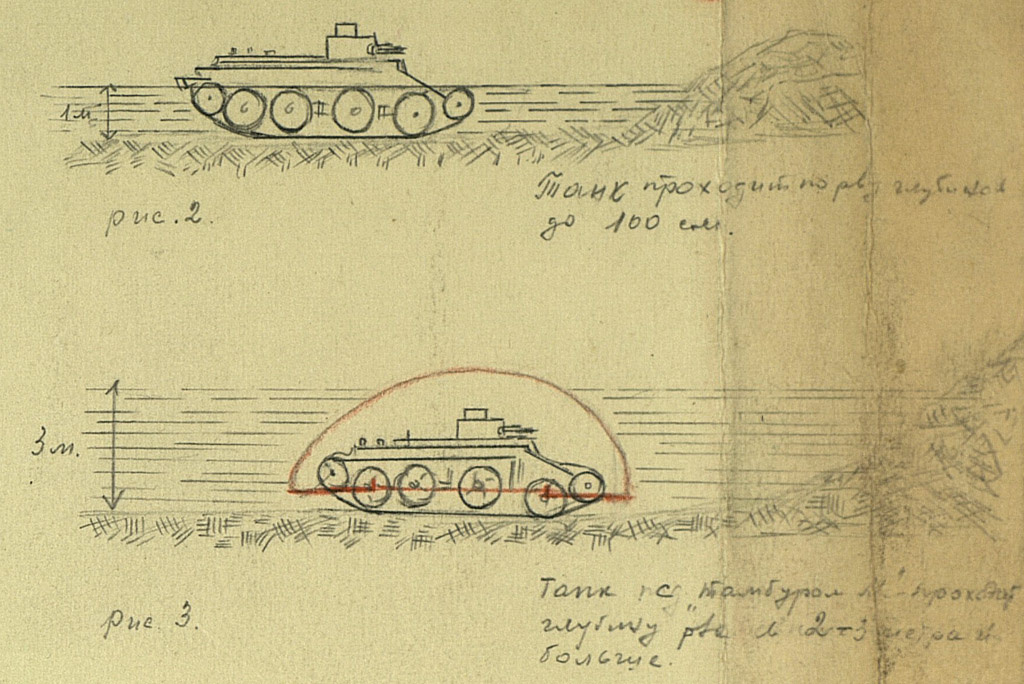Наглядный принцип устройства "Тамбур-М".
