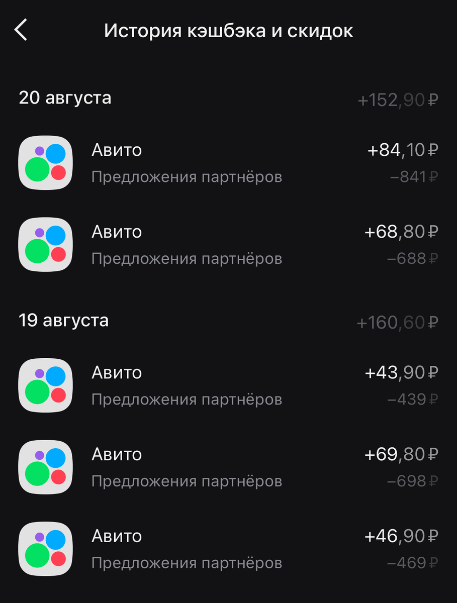 Это только часть, в августе я разошлась с покупками)