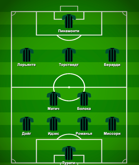 Вероятный стартовый состав