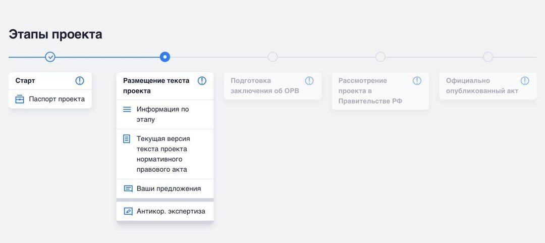 Обмен криптовалюты криминализируют?