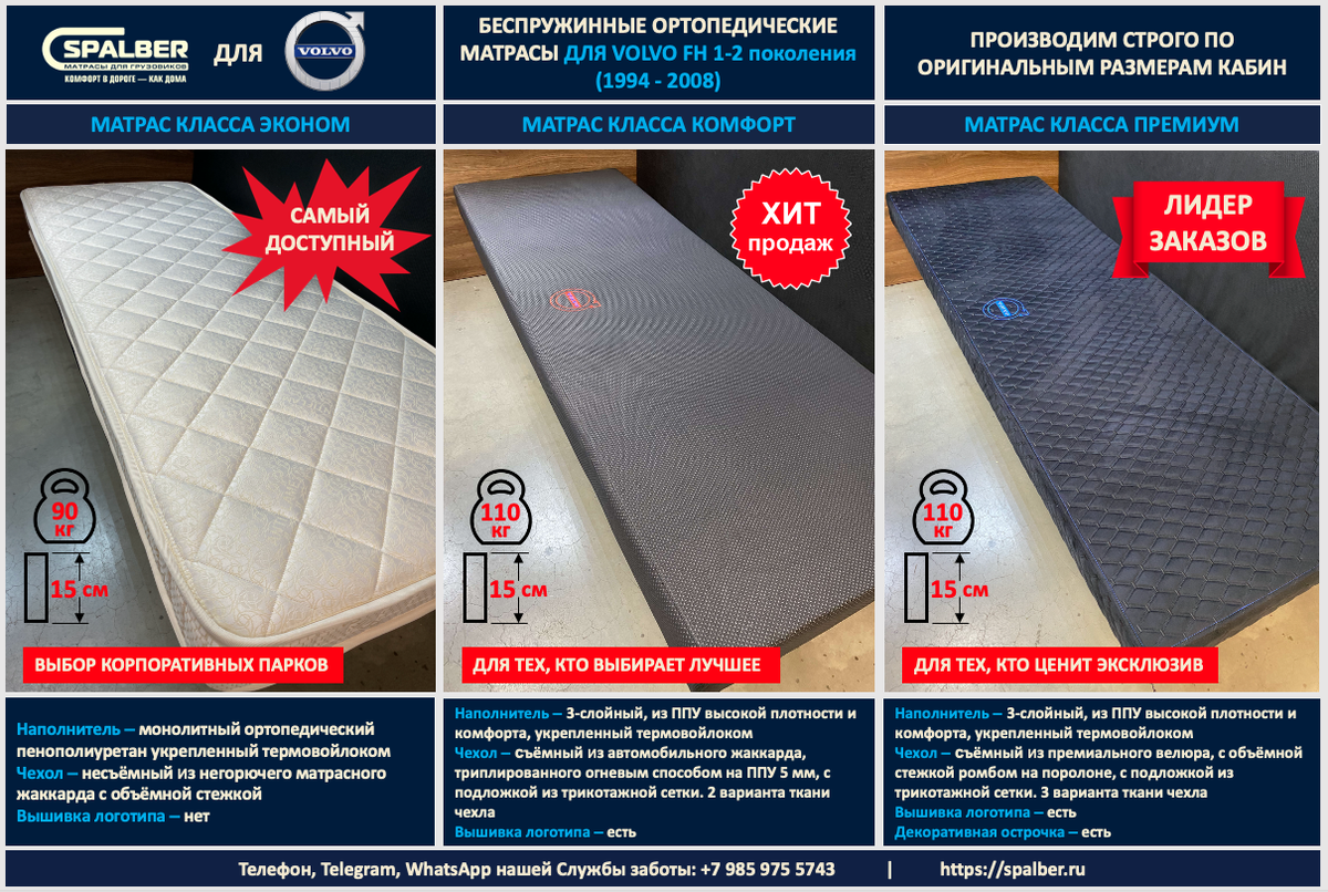 Линейка матрасов Эконом, Комфорт, Премиум для VOLVO FH 1-2 поколения (1994 - 2008)