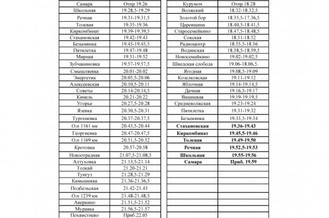    Фото: самарская пригородная пассажирская компания