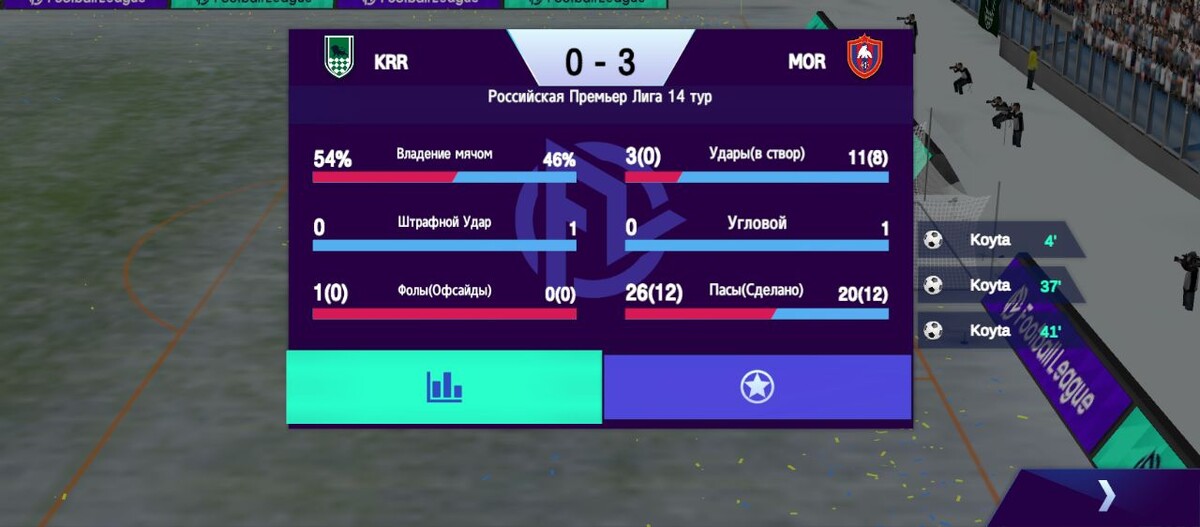 РПЛ. 14 тур. ФК Краснодар - ПФК ЦСКА (0-3). 