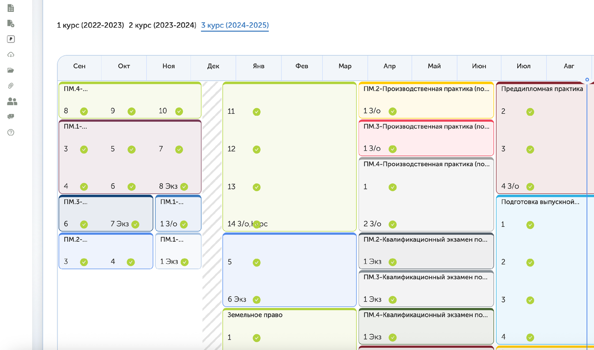 Внешний вид ЛК ровеб (просто для примера)