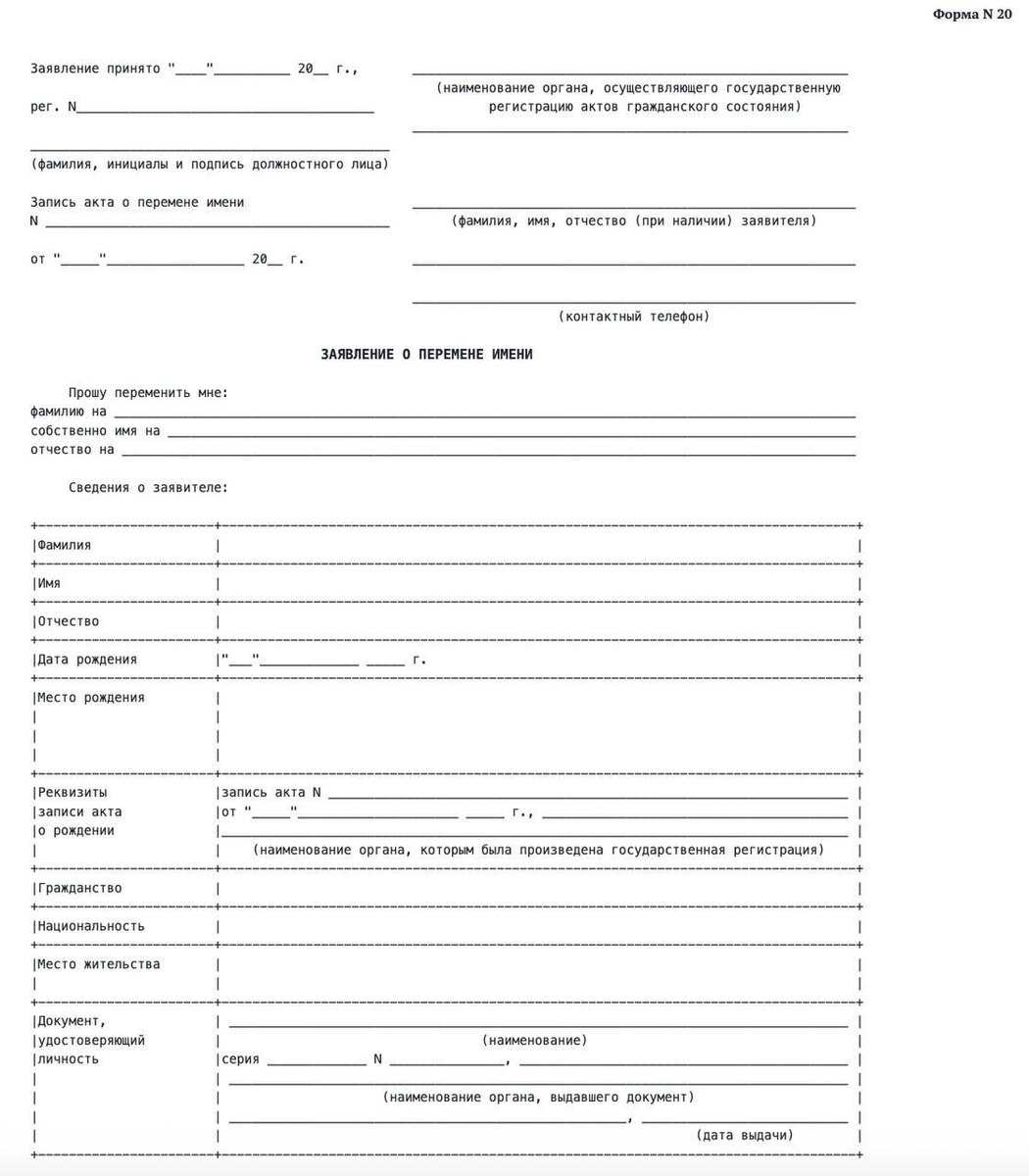 РБК Life📷Форма № 20 «Смена имени»