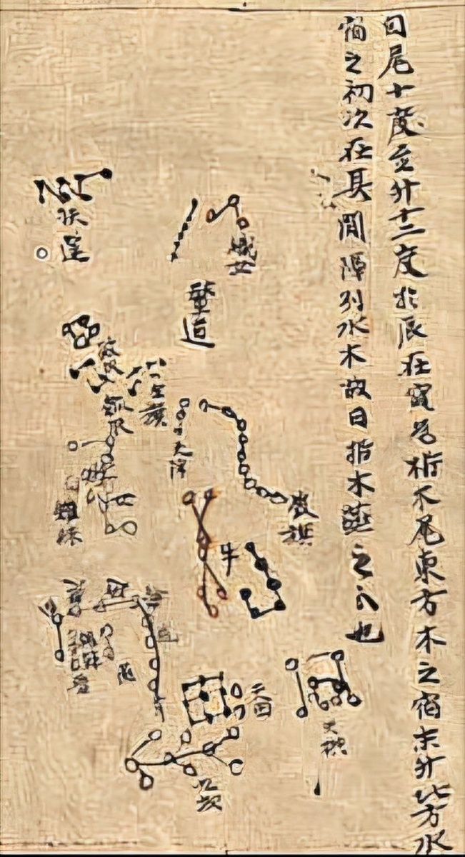 Созвездие Бык - звездная карта Дуньхуана