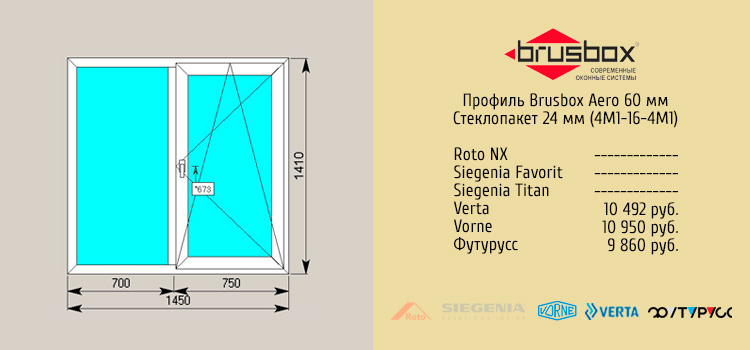 Стоимость оконной фурнитуры после введения санкций в сентябре 2025 года