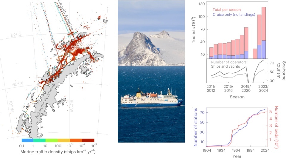   Raul Cordero et al. / Nature Sustainability, 2025