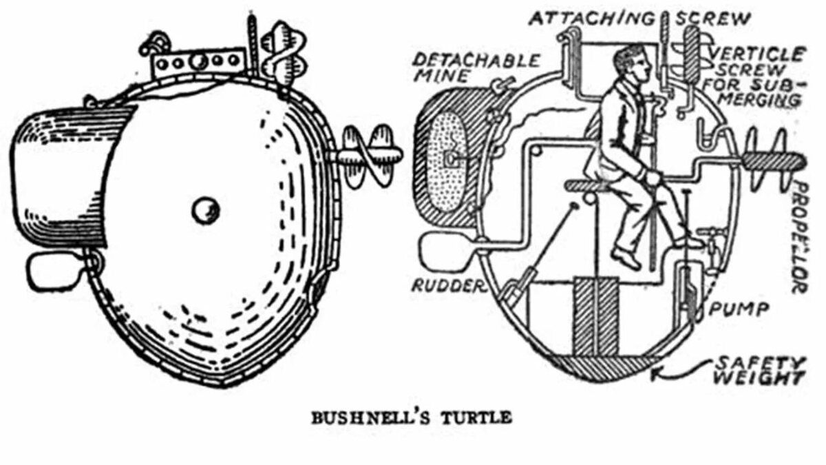 Фото: biographe.ru