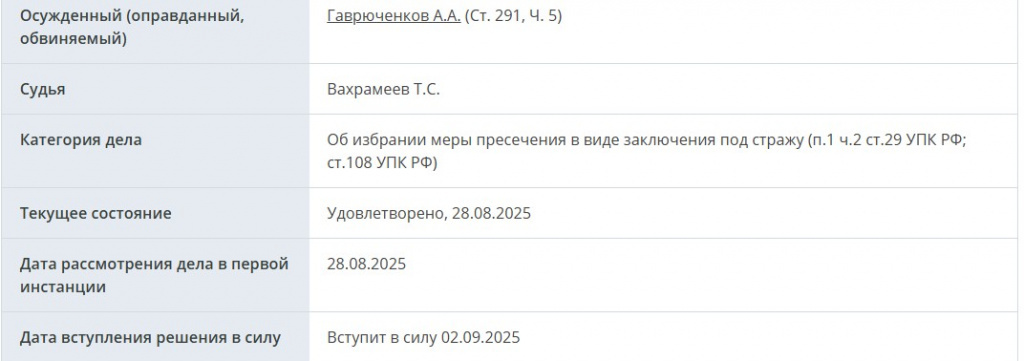    Скриншот 29-08-2025 140153