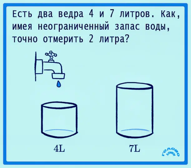 Водная головоломка: магия измерений 💧