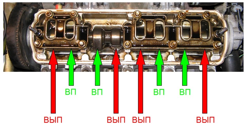 Регулировка клапанов — это важная процедура, которая позволяет поддерживать двигатель в хорошем состоянии, оптимизируя его работу. В этой статье мы рассмотрим, как правильно осуществить регулировку клапанов на ВАЗ 2110 с 8-клапанным двигателем, а также их влияние на работу автомобиля до и после этой процедуры.
