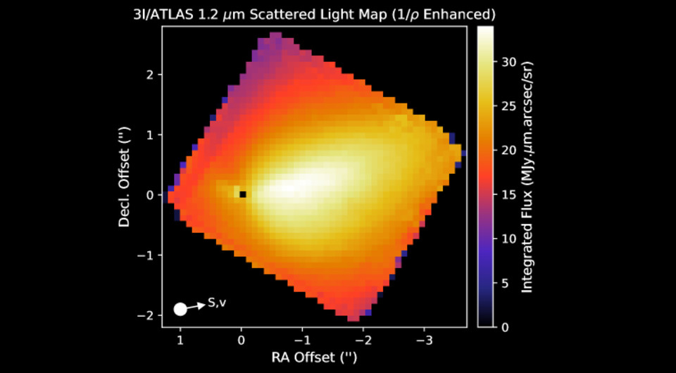   Martin A. Cordiner et al. / arXiv, 2025