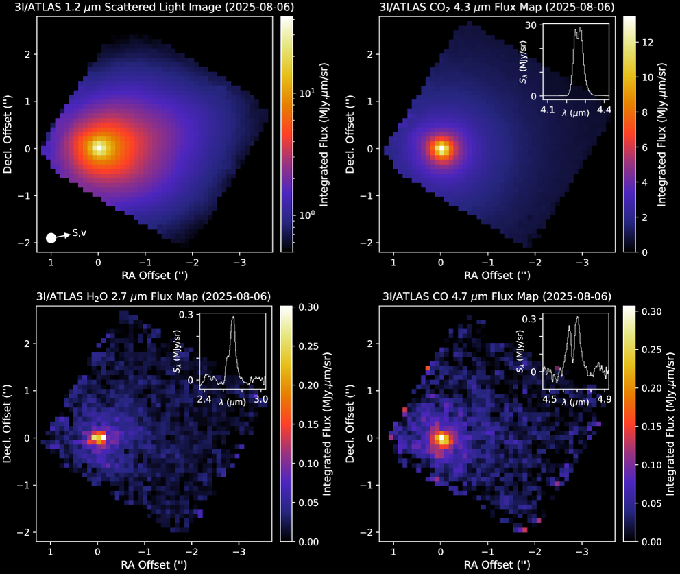   Martin A. Cordiner et al. / arXiv, 2025
