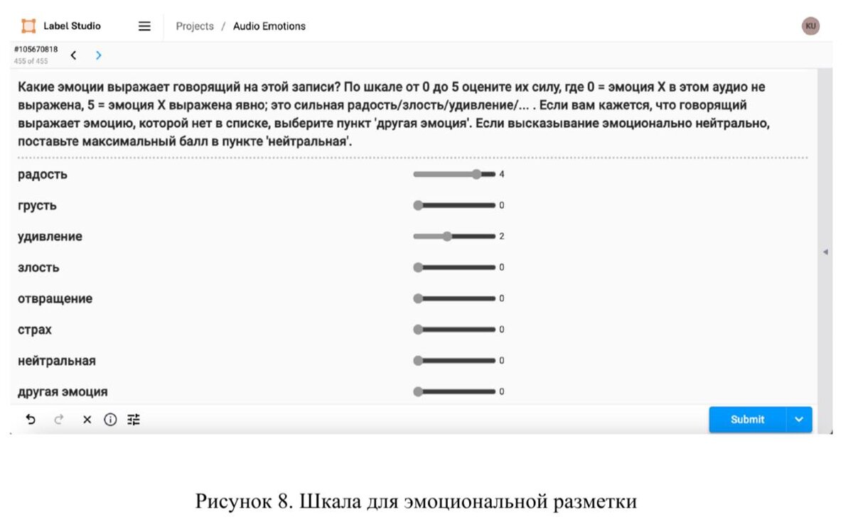 Фото предоставлено Анастасией Колмогоровой