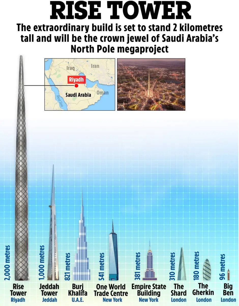 Источник: the-sun.com