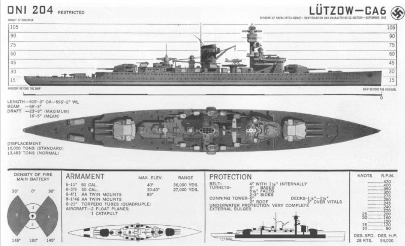 Чертеж Крейсера «Lützow». https://wwii.space/