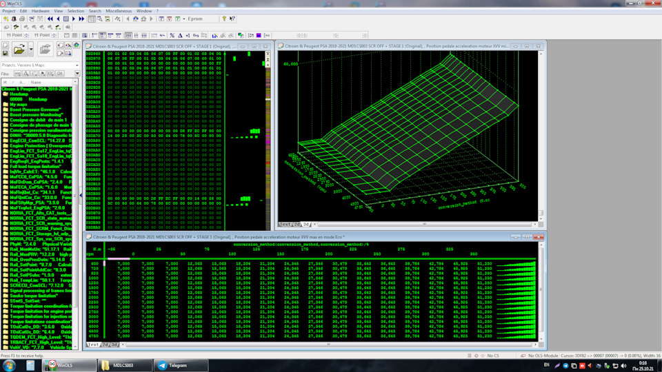 Пример калибровок. Фото из интернета