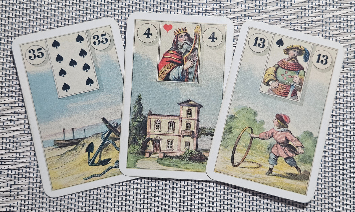 Общая энергия дня