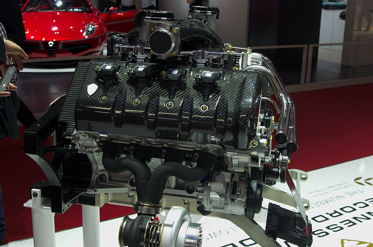 Источник: Яндекс - Картинки.