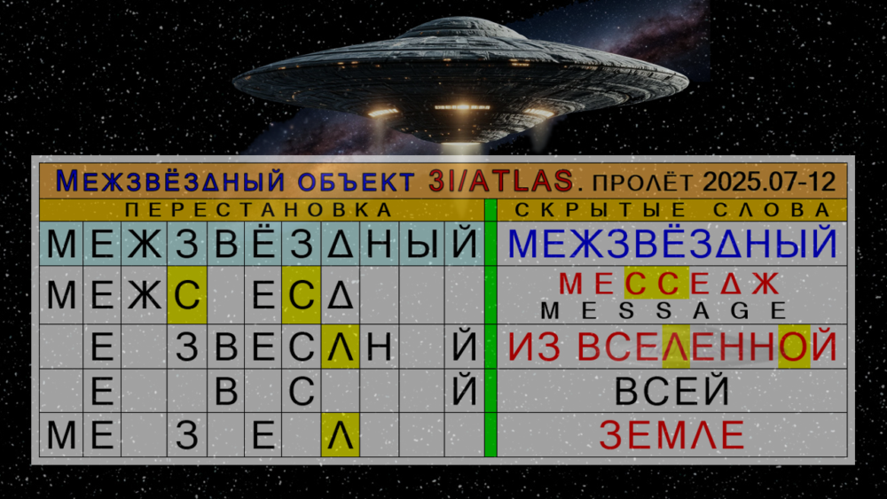 Послание Земле из Вселенной