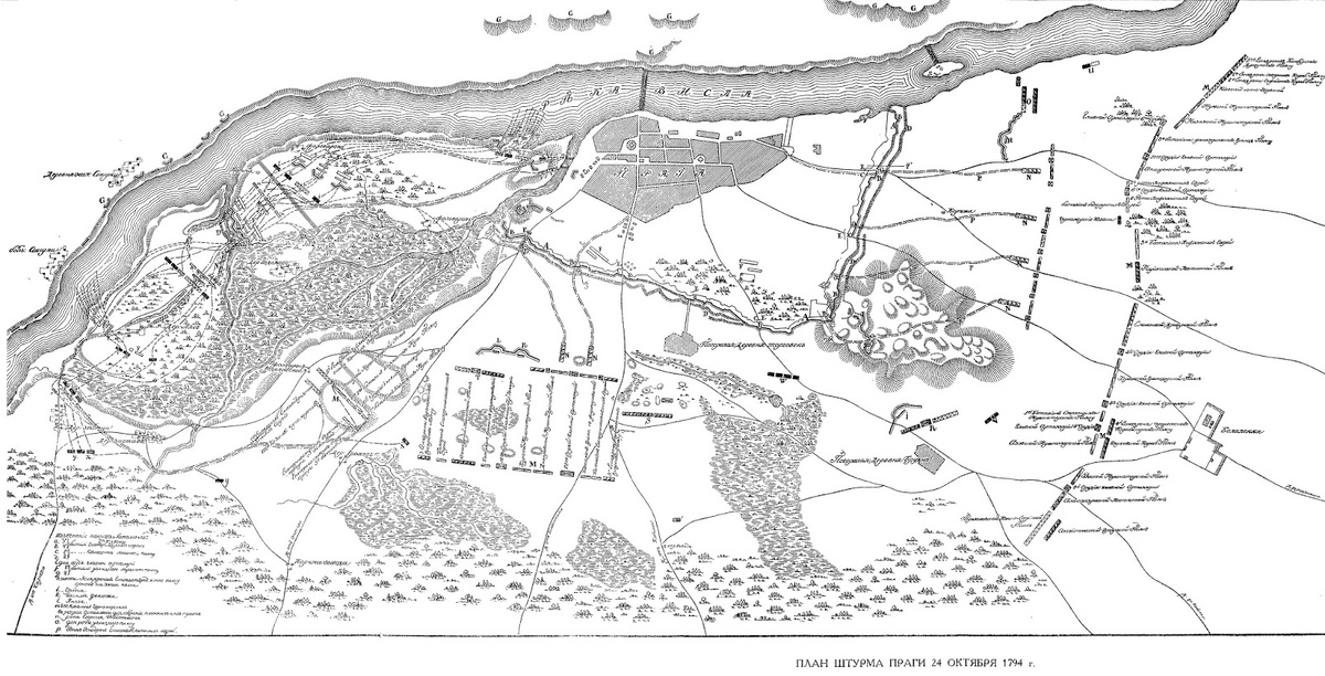 Военная карта штурма Праги, демонстрирующая стратегический план Суворова с семью наступательными колоннами
