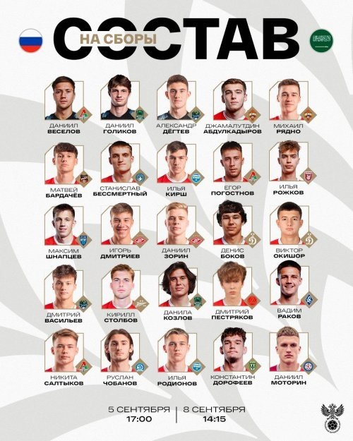    Молодежная сборная России определилась с составом на сентябрьский сбор (источник изображения) News Express Team