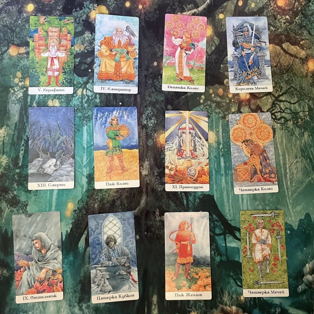 Энергия месяца по знакам зодиака 